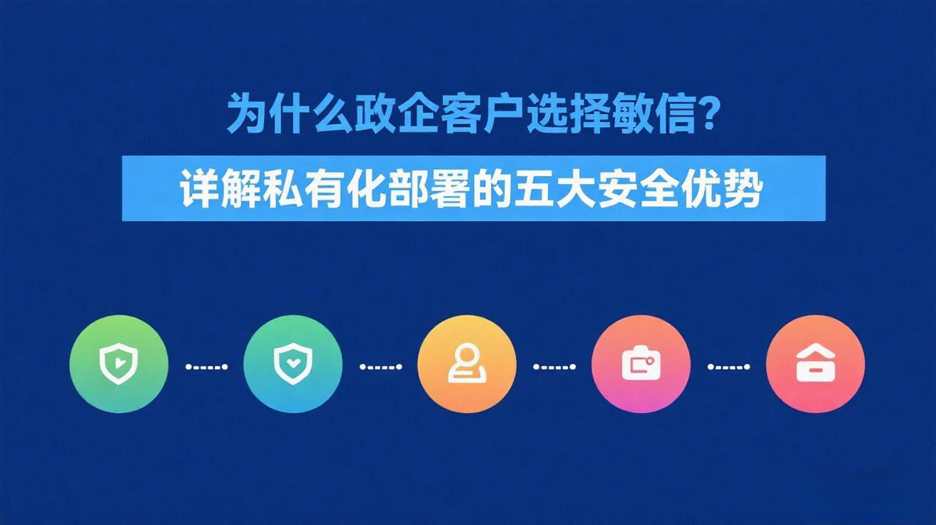 企业即时通讯软件、敏信、私有化部署、安全.png