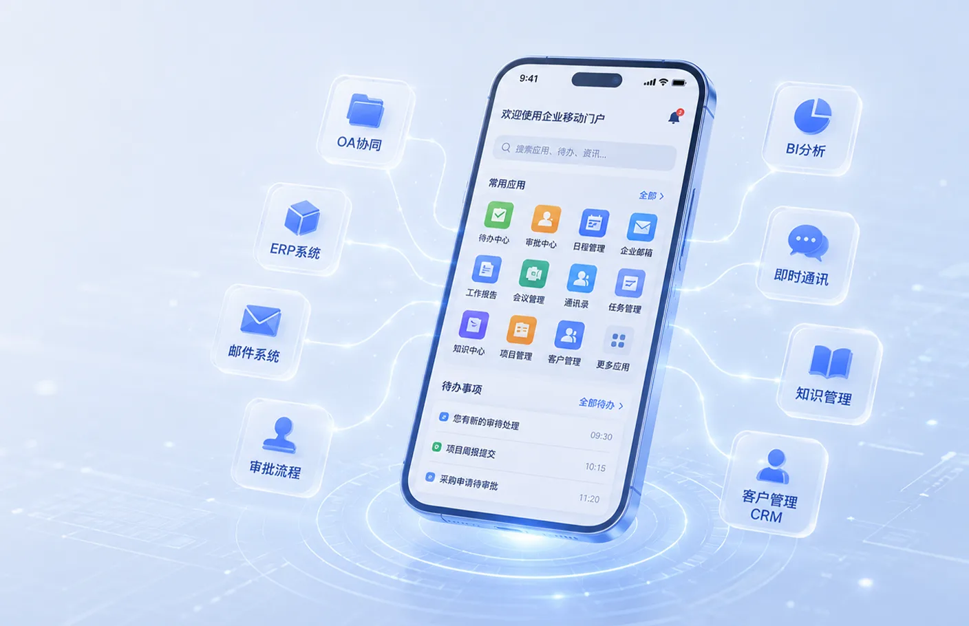 敏信企业统一移动门户